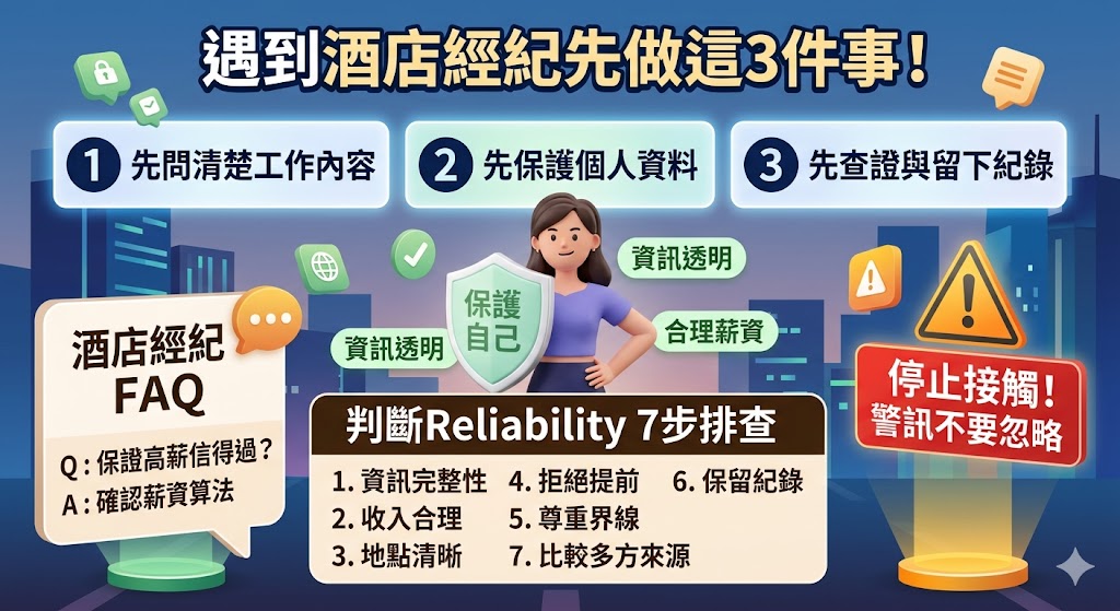 遇到酒店經紀時，先別急著答應面試或提供個資，本文整理酒店經紀常見話術、判斷方式、排查步驟與安全注意事項，幫助求職者了解工作條件、薪資制度、費用風險與警訊，避免因資訊不透明而做出錯誤決定，接洽酒店經紀前先做好查證與自我保護。