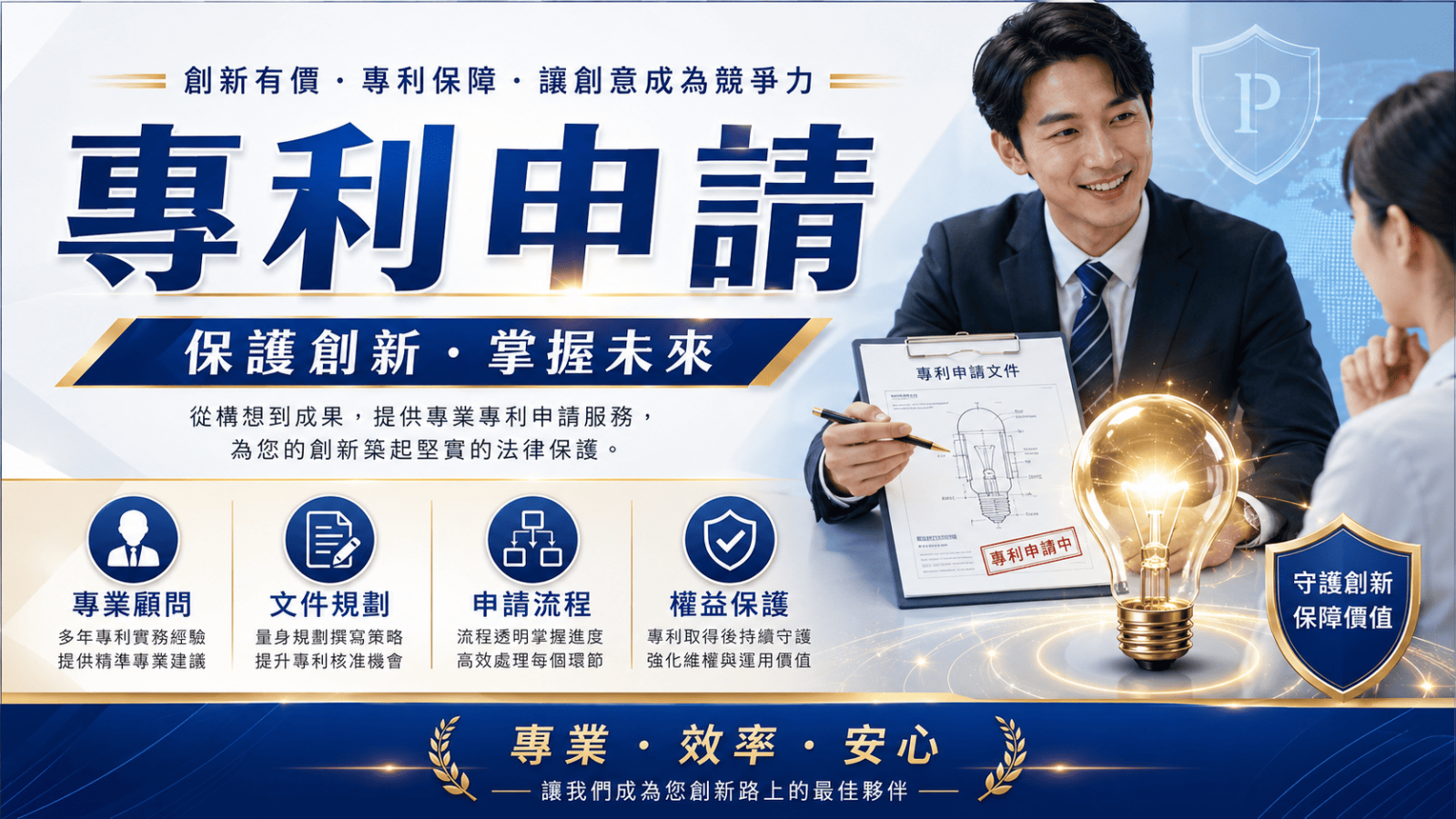 當企業開發新產品、研發新技術或建立品牌時,專利申請保護往往是重要的一環。